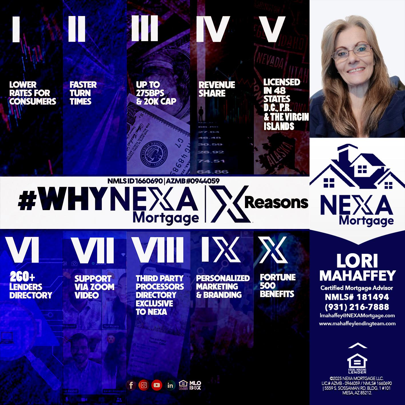 WHYNEXA TOP X - Lori Mahaffey -Senior Loan Officer, Certified Mortgage Advisor