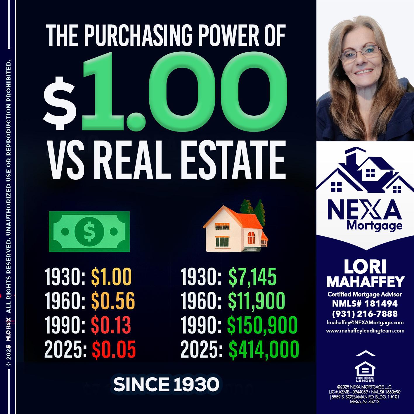 THE PURCHASING - Lori Mahaffey -Senior Loan Officer, Certified Mortgage Advisor