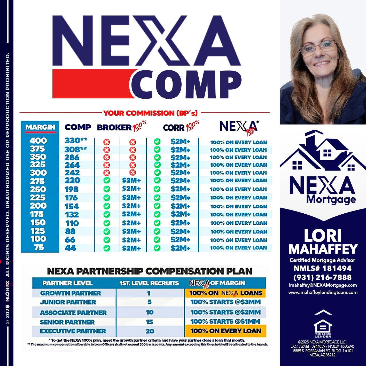 NEXA COMP - Lori Mahaffey -Senior Loan Officer, Certified Mortgage Advisor