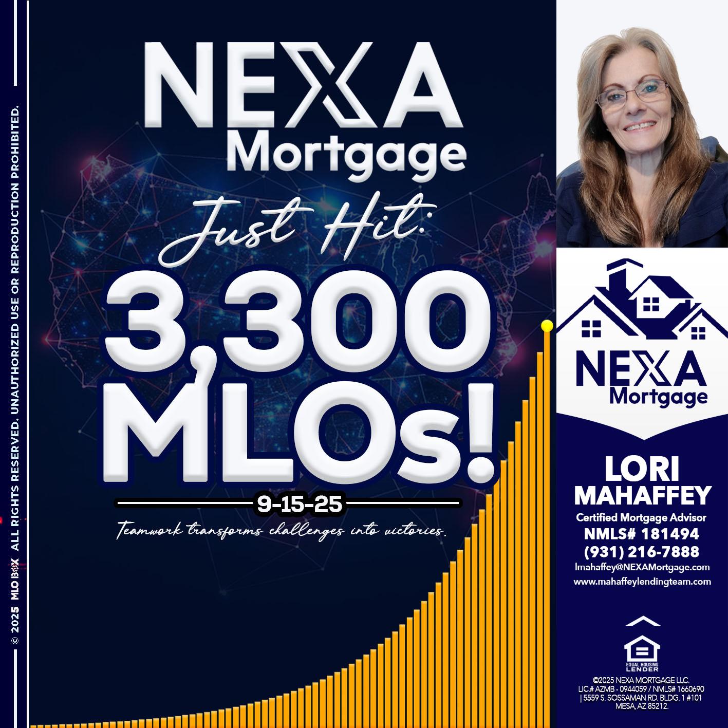 NEXA JUST HIT 3300 MLOS - Lori Mahaffey -Senior Loan Officer, Certified Mortgage Advisor